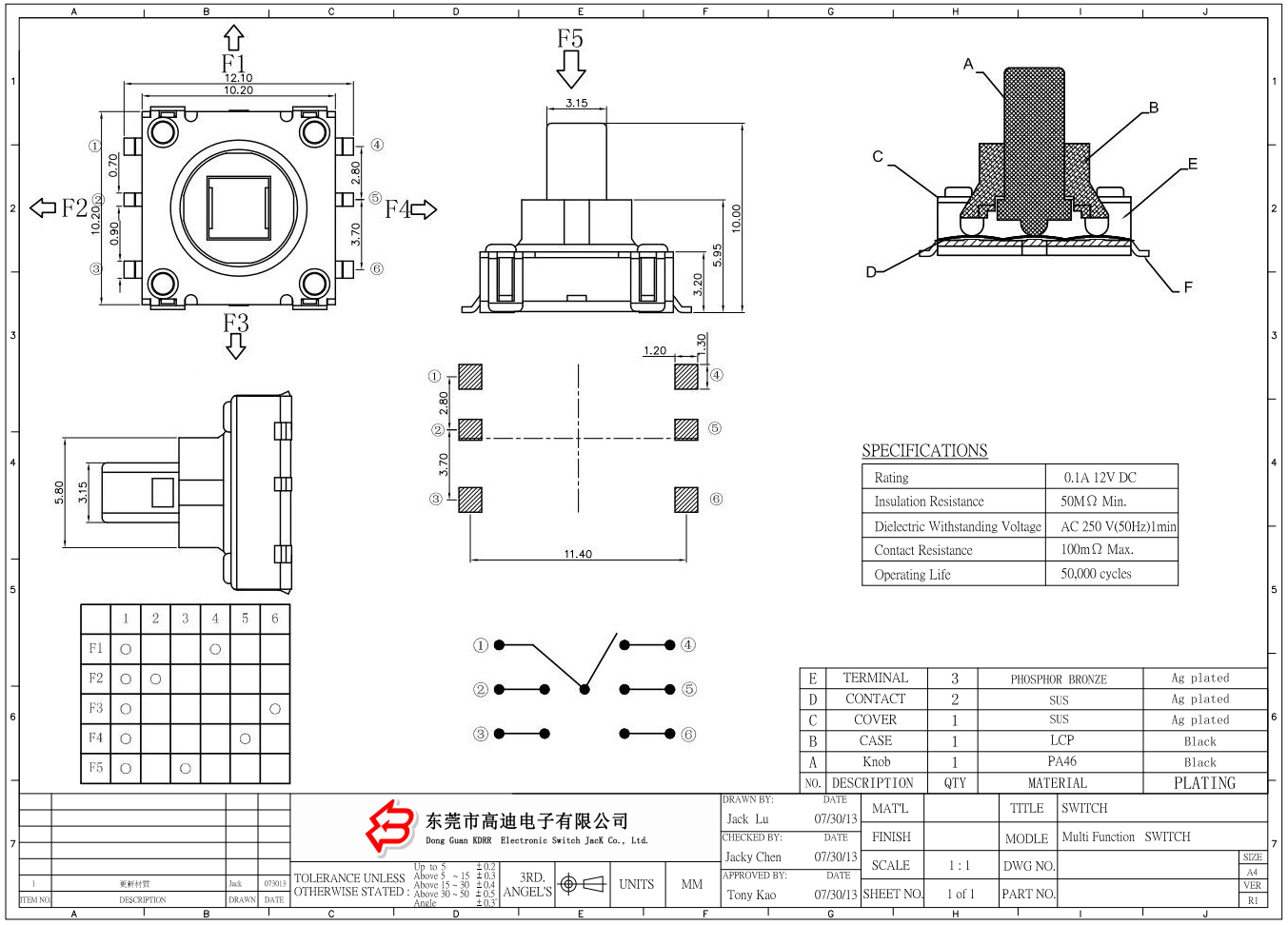 TS-1502 Five-way multi-function switch Five-way multi-function switchSMD  Multi-function switch SMT(图1)