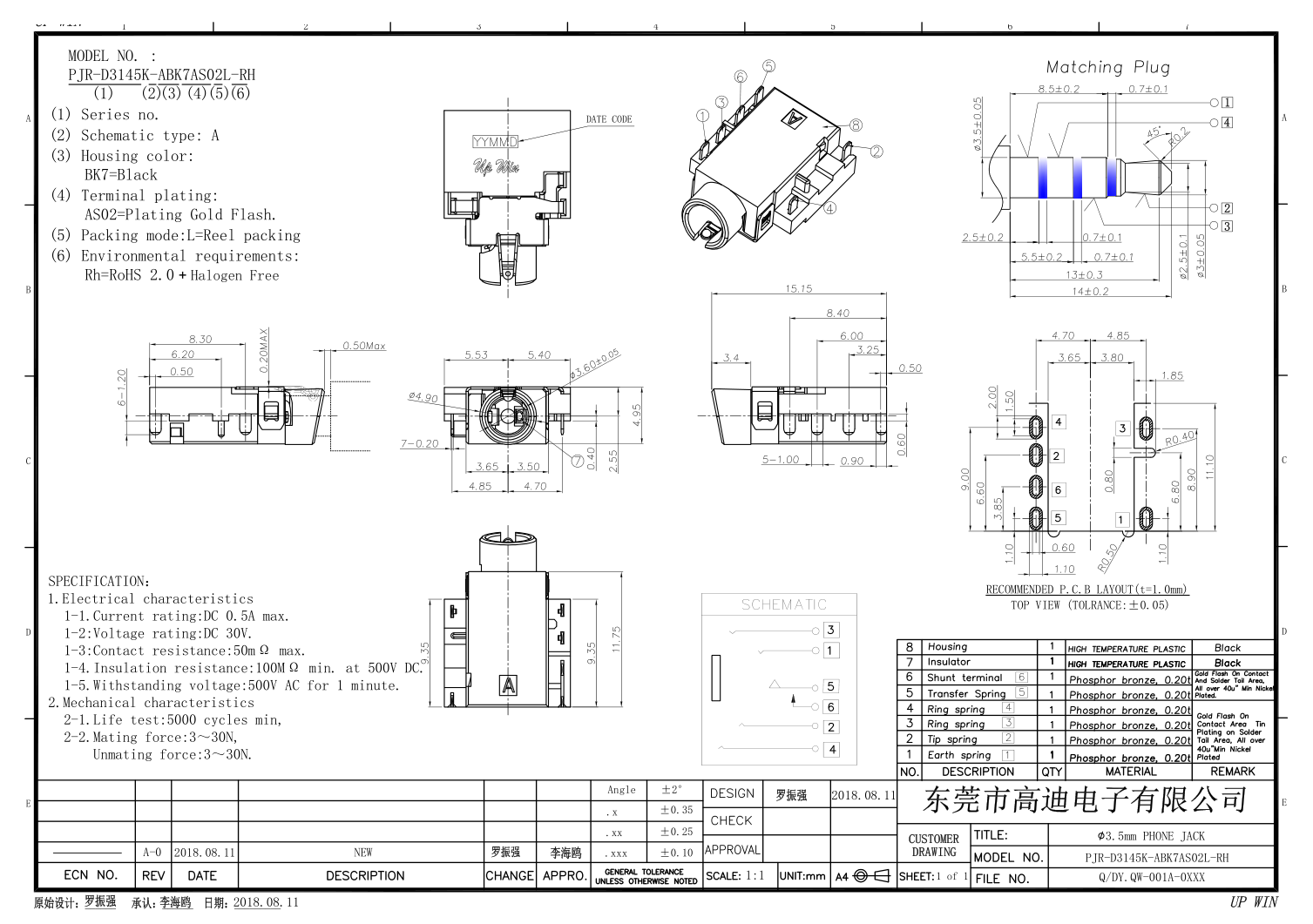 PJR-D3145K(图1)