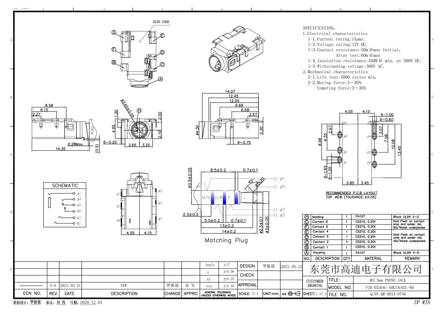 PJR-D3266T(图1)