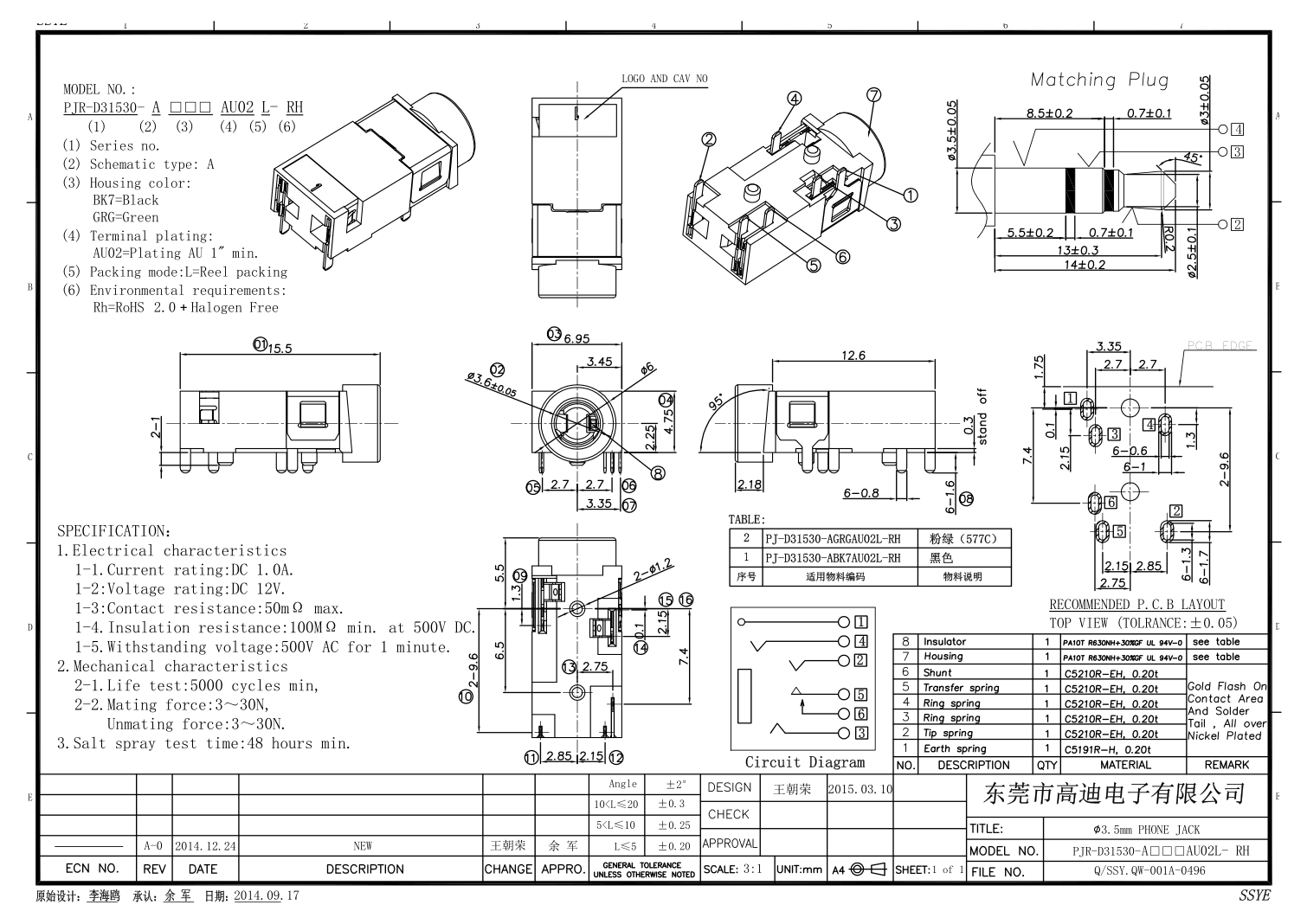 PJR-D31530_22037(图1)