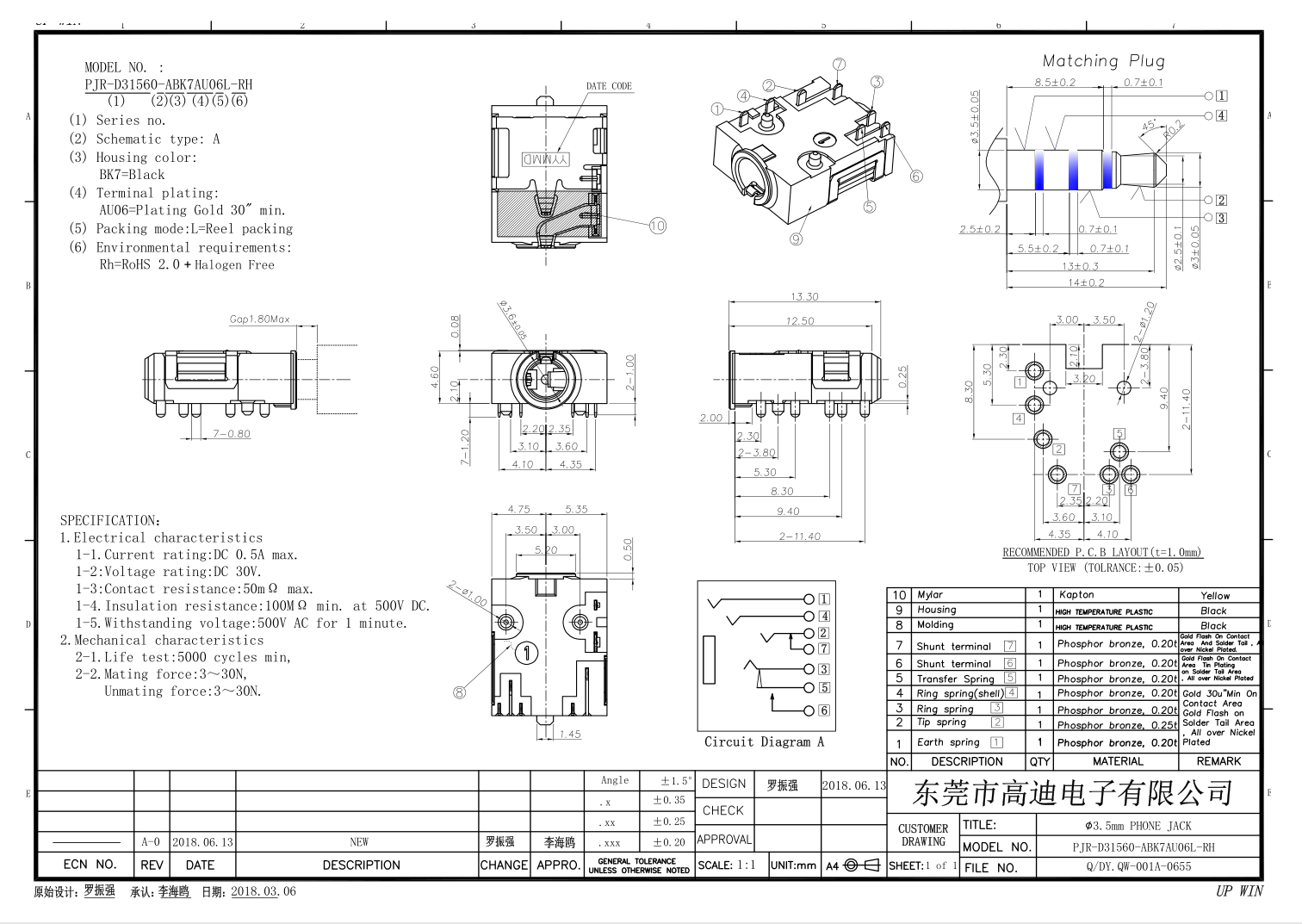 PJR-D32280_22325(图1)