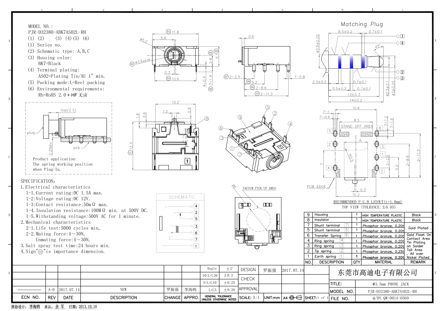 PJR-D32380_22674(图1)