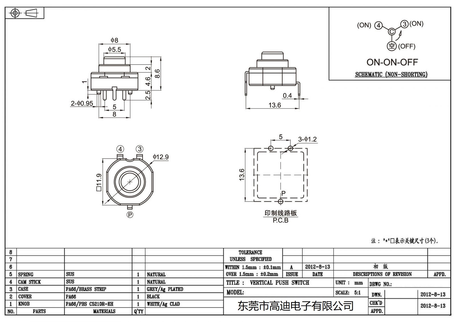 KD-PBS-02D (图2)