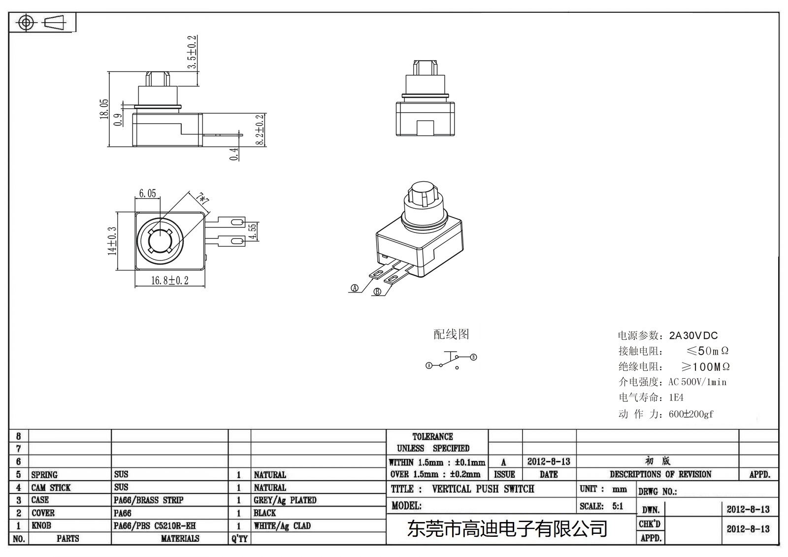 KAC-06WWA(图1)