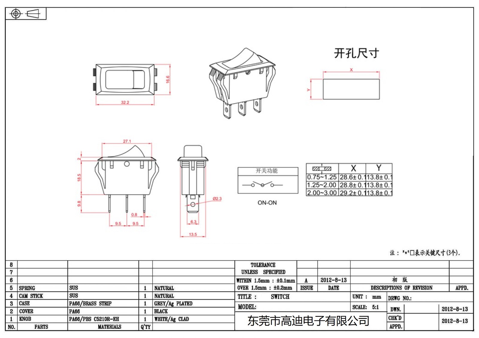 R-2-120-C5N-BB (图2)
