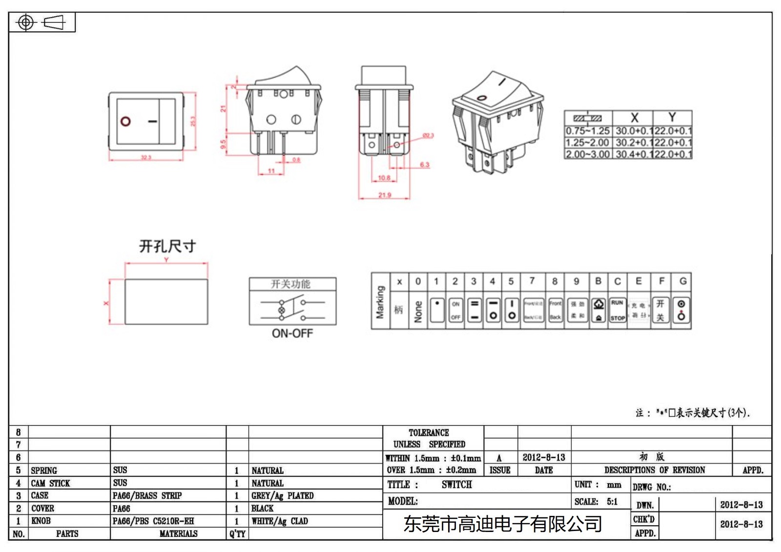 R210-C5L-BU(图2)