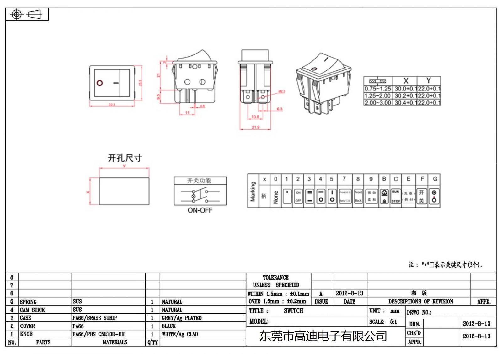 R210-C5L-WG(图2)