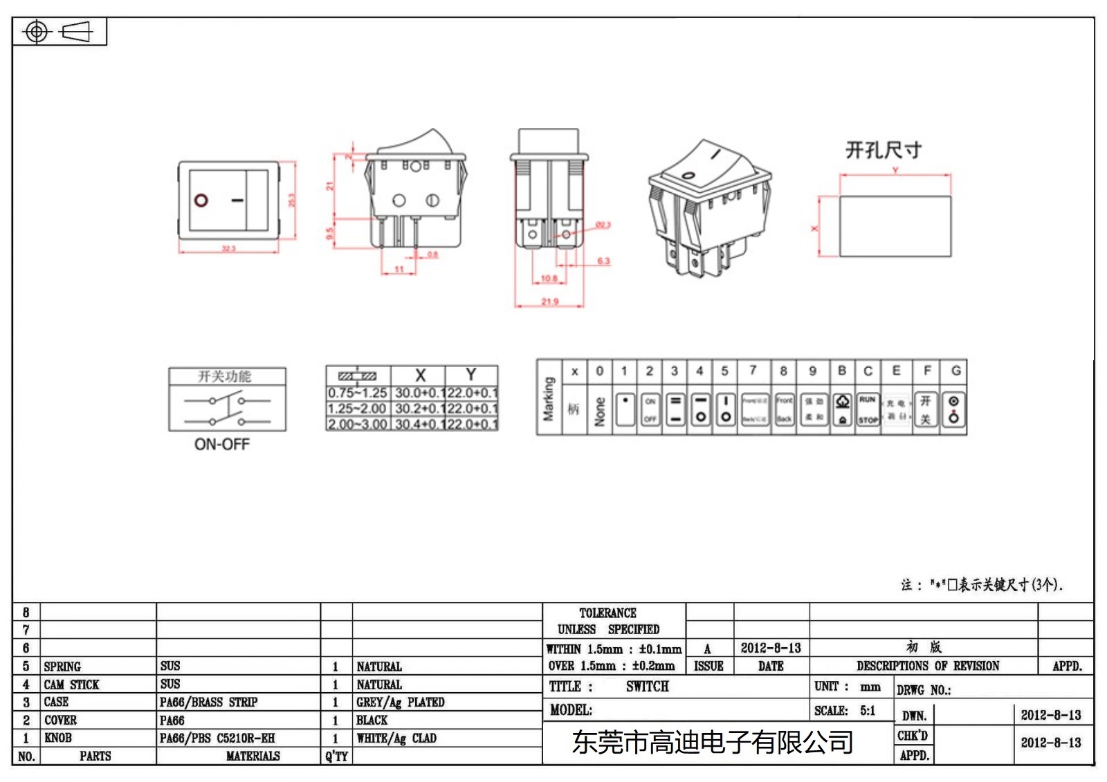 R210-C5N-BB(图2)