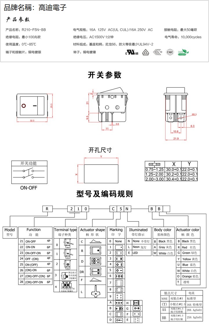R210-F5N-BB(图1)