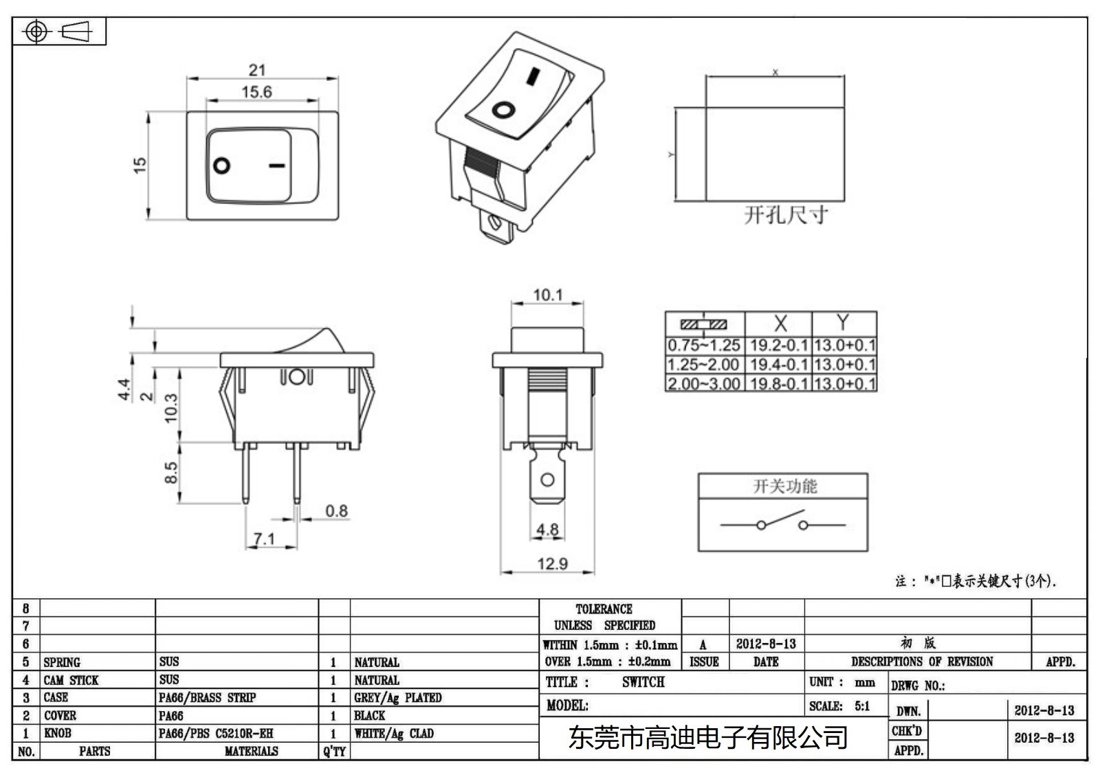MR-1-110-C0N-BRAA(图2)