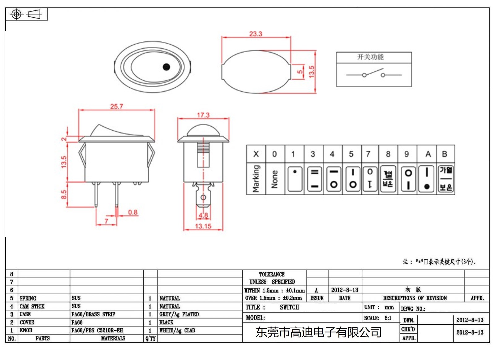 MR-2A-110-C5N-BR(图2)