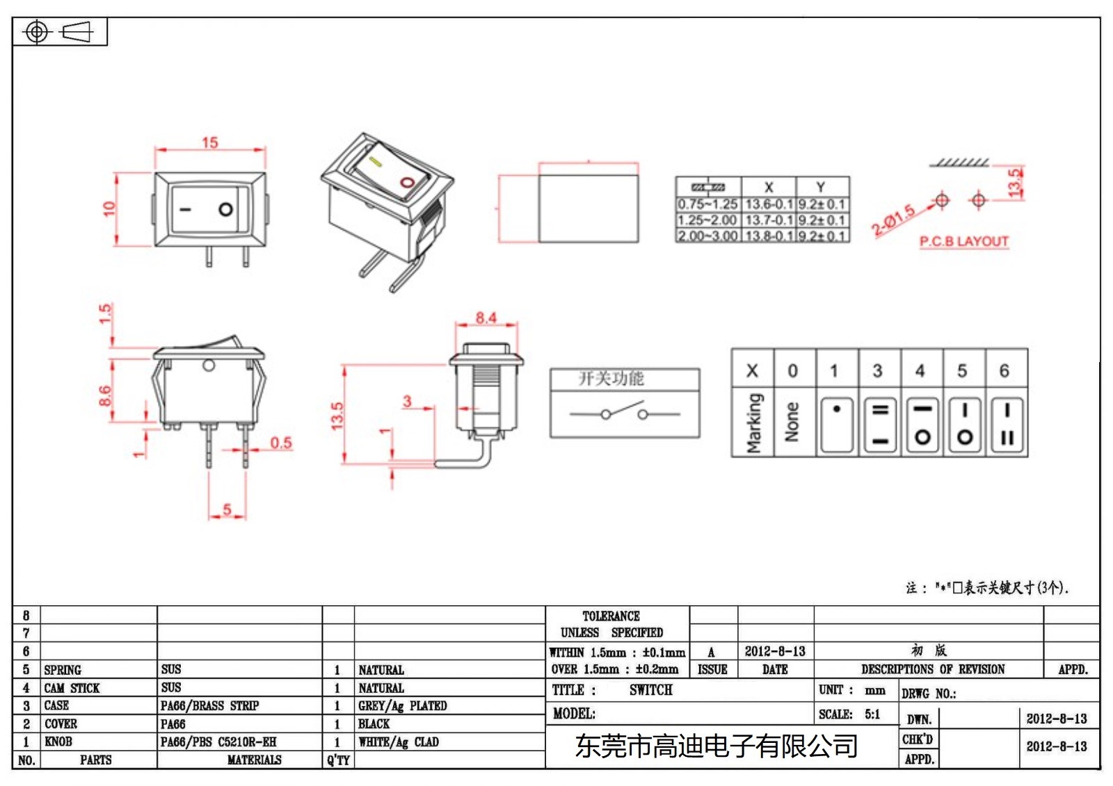 MR-2B-115-C5N-BB(图2)