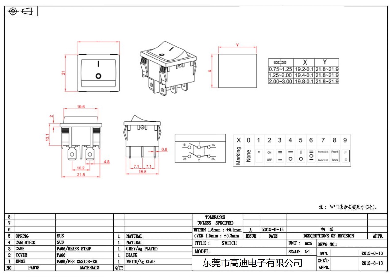 MR-4-220-C5N-BB(图1)