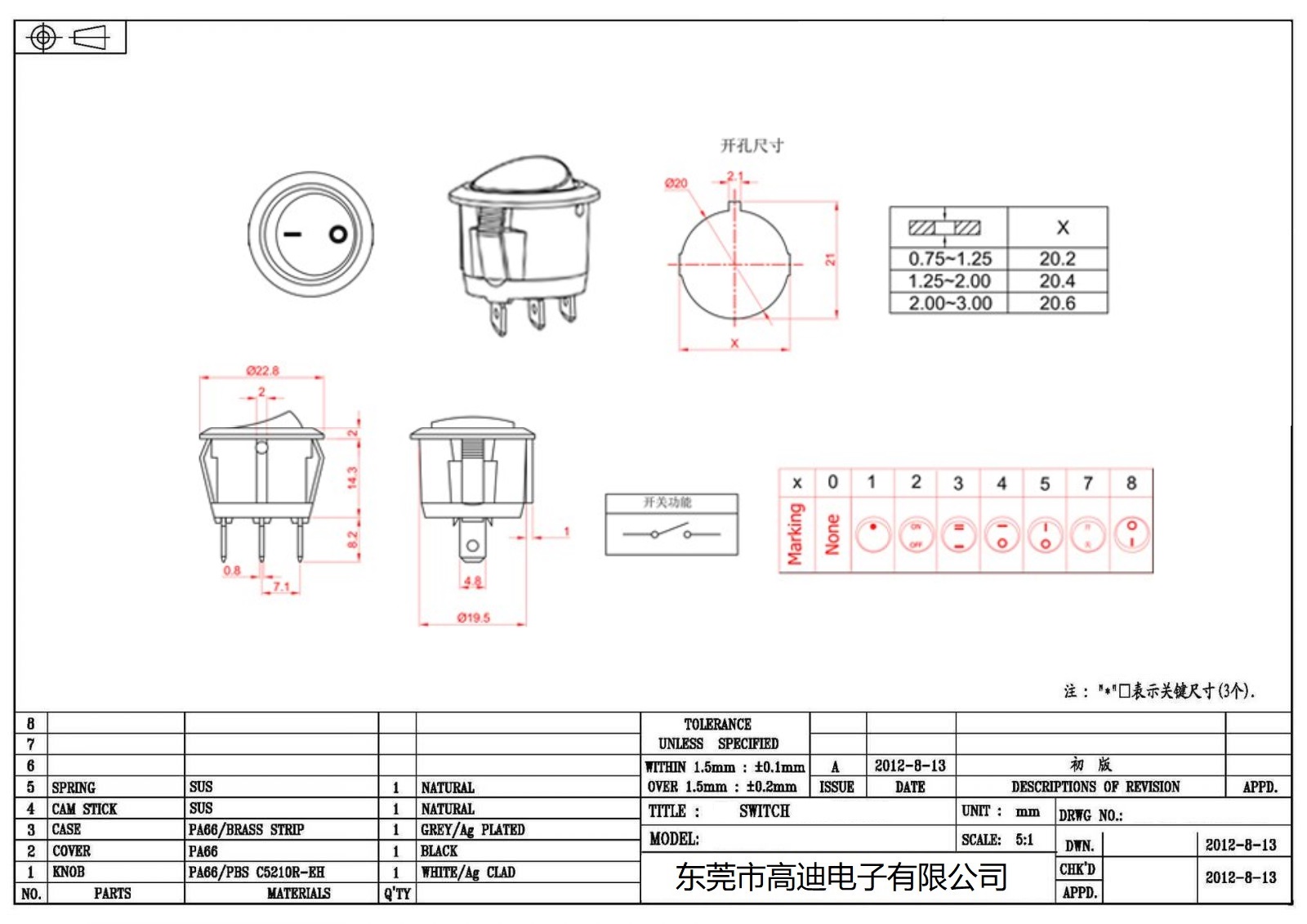 MR-5-110-C5L-BR(图2)