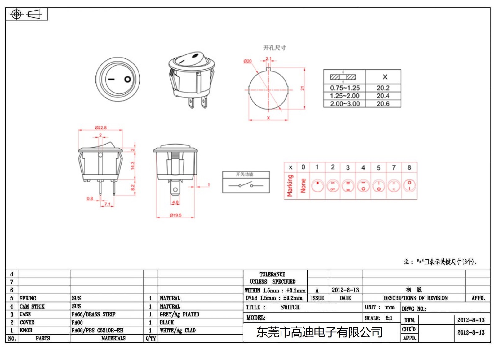 MR-5-110-C5L-WG(图2)