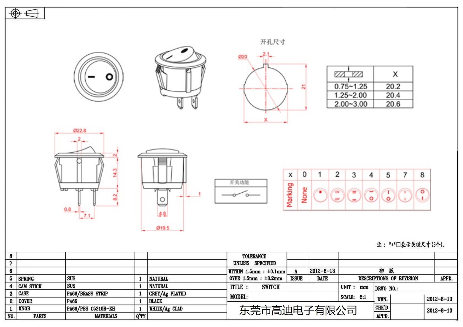 MR-5-110-C5N-WW(图2)