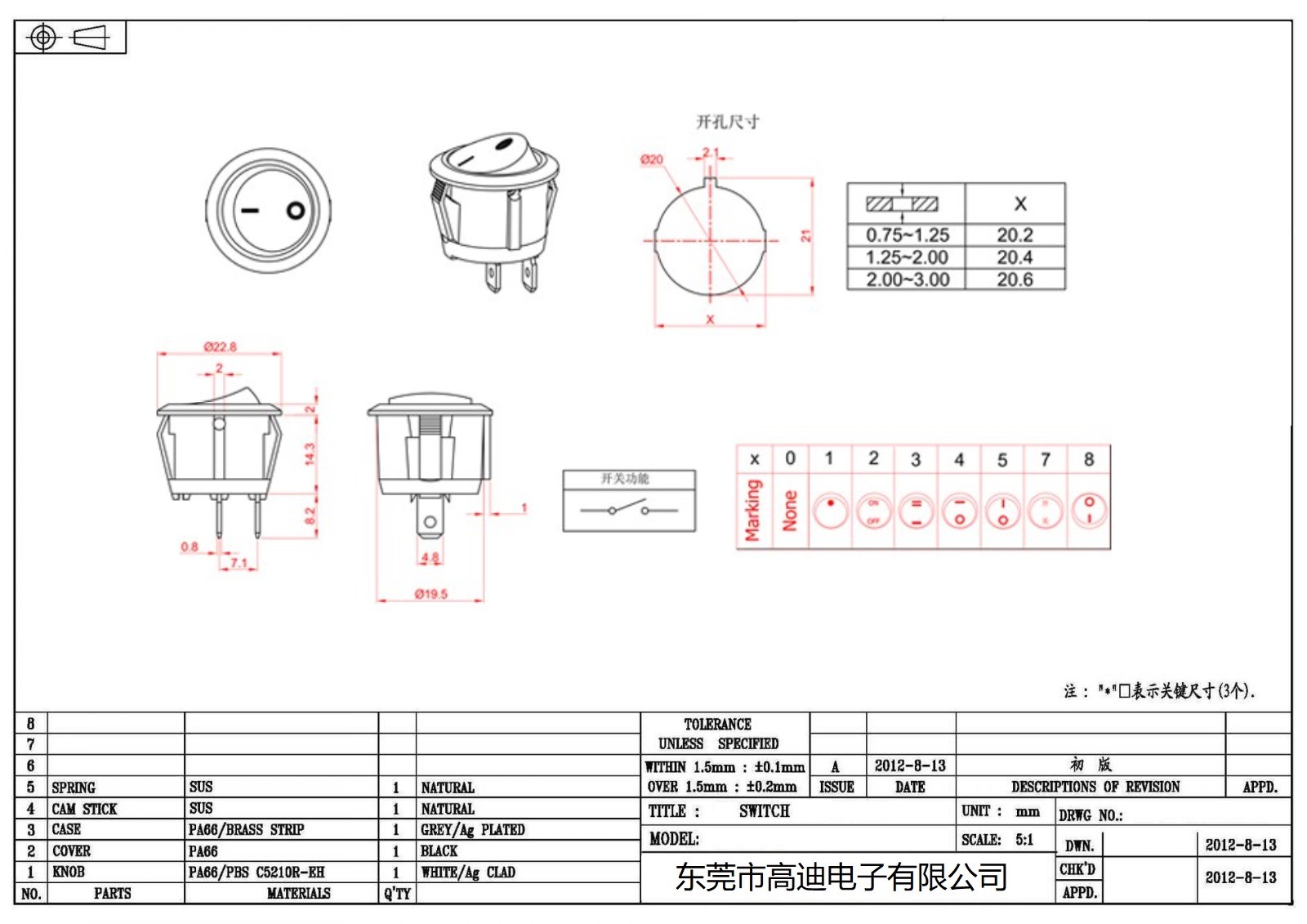 MR-5-110-C7N-BB(图2)