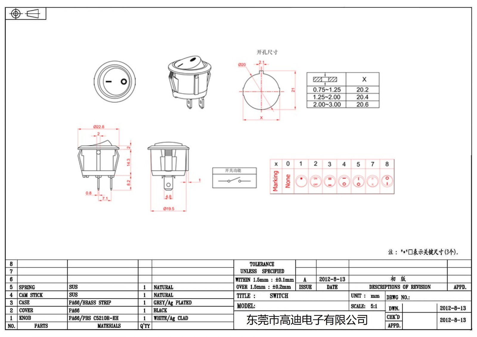 MR-5-110-R0E-BBR(图2)