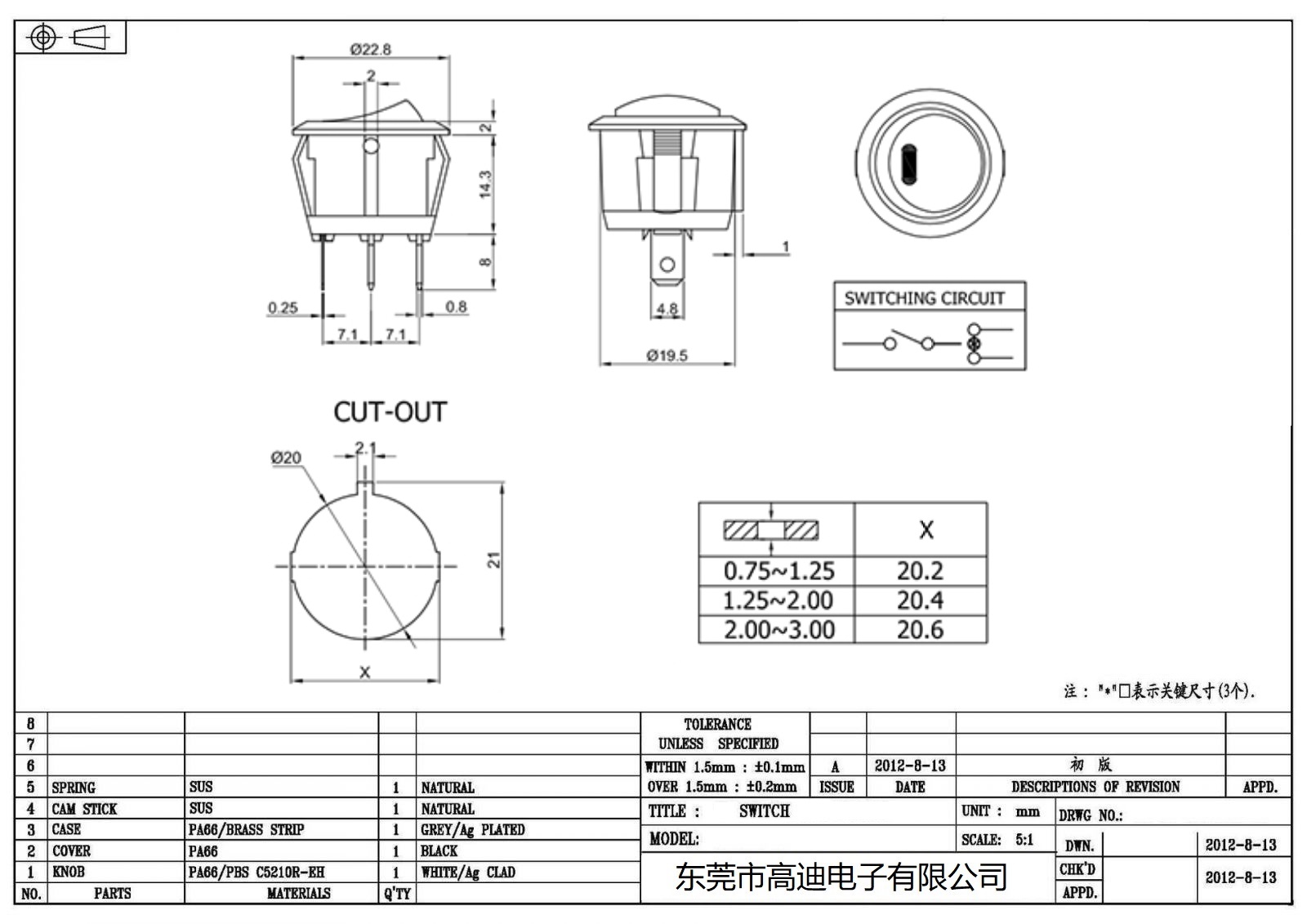 MR-5-110-TOE-BBR(图2)