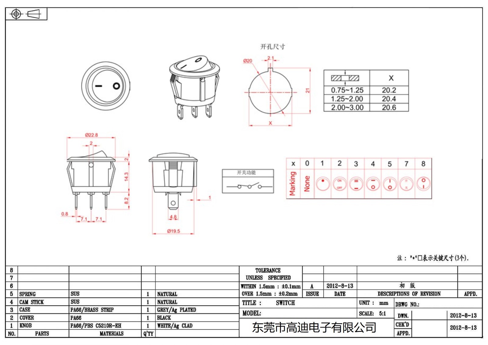 MR-5-112-C5N-AR(图2)