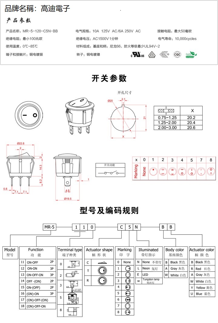MR-5-120-C5N-BB(图1)