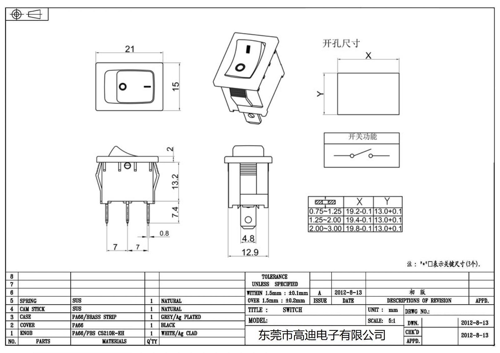 MR-1-118-C5L-BRAA(图2)