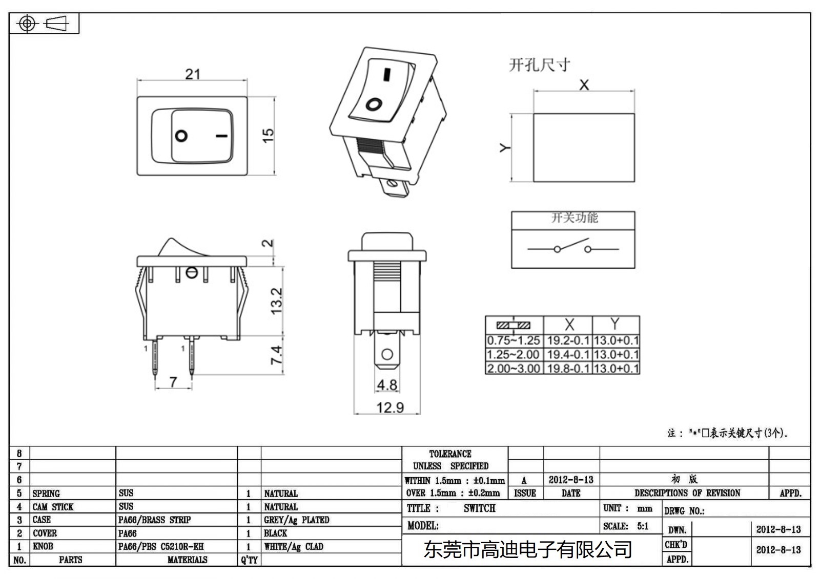 MR-1-118-C5L-WUAA(图2)