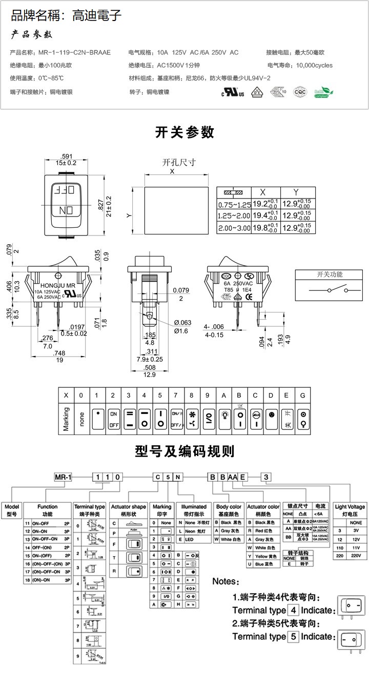 MR-1-119-C2N-BRAAE(图1)