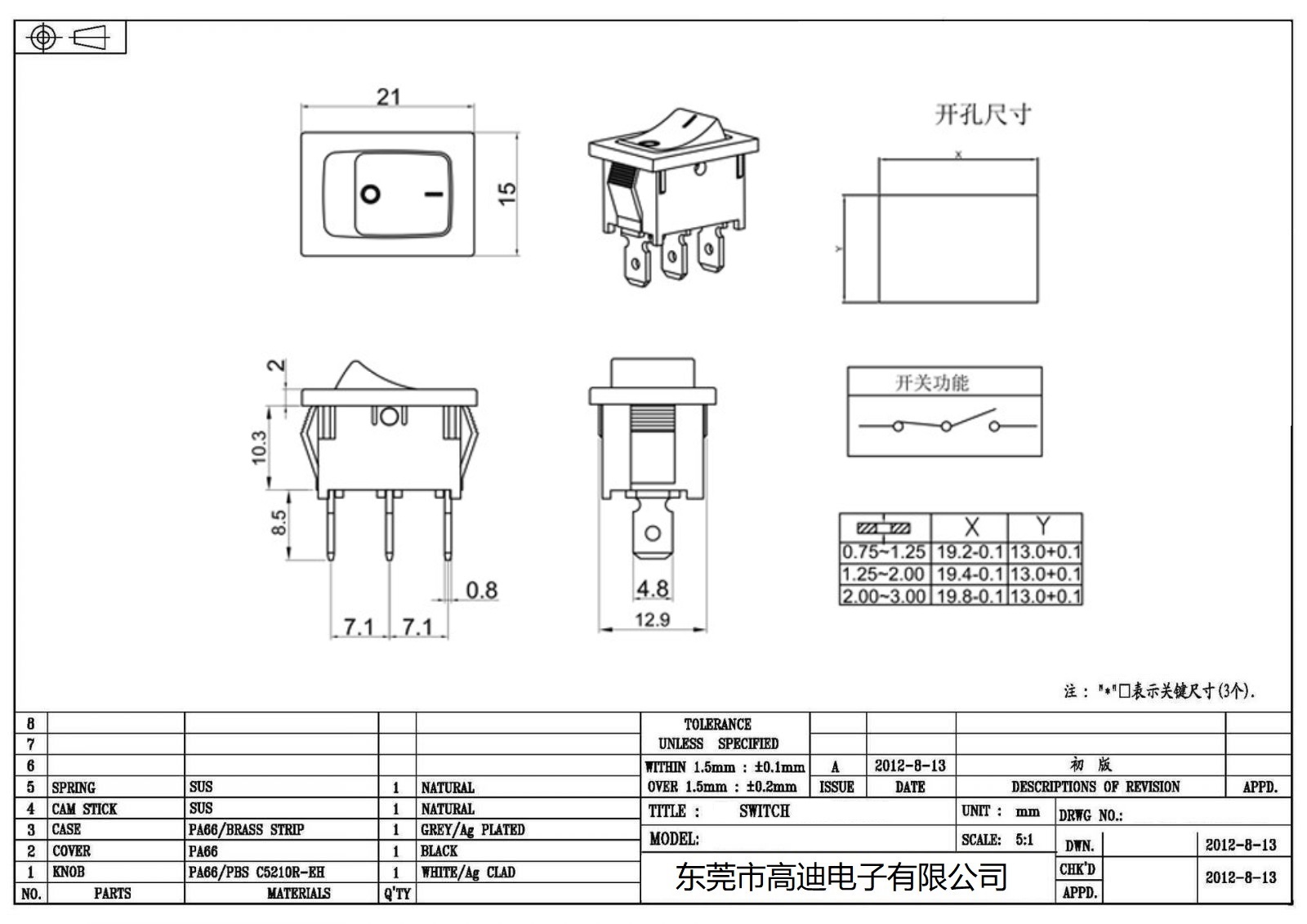 MR-1-120-C5N-BBA(图2)