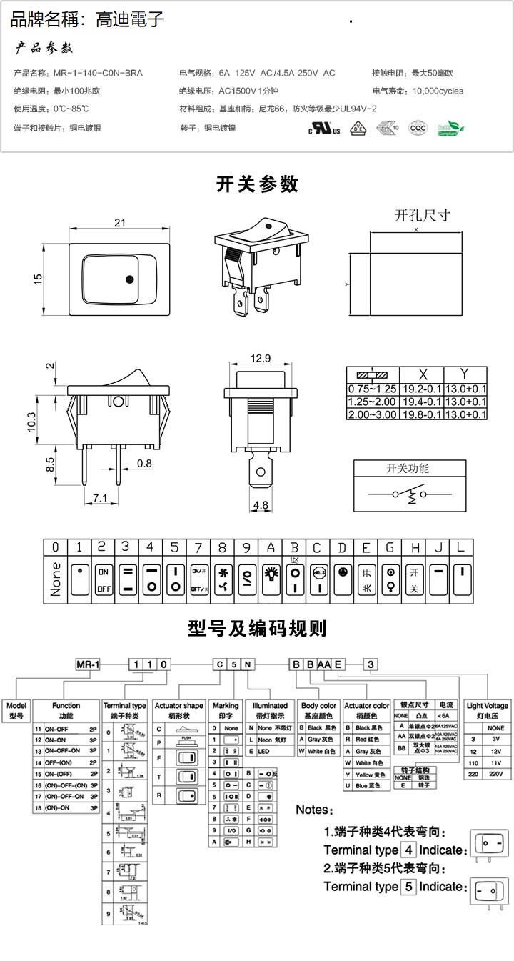 MR-1-140-C0N-BRA(图1)