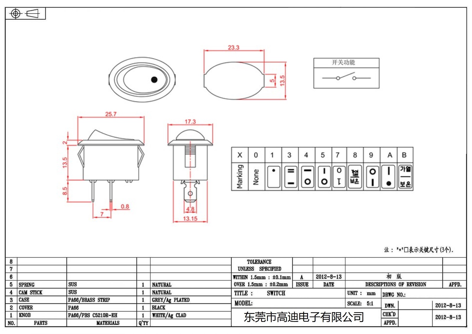 MR-2A-110-C5N-AA(图2)