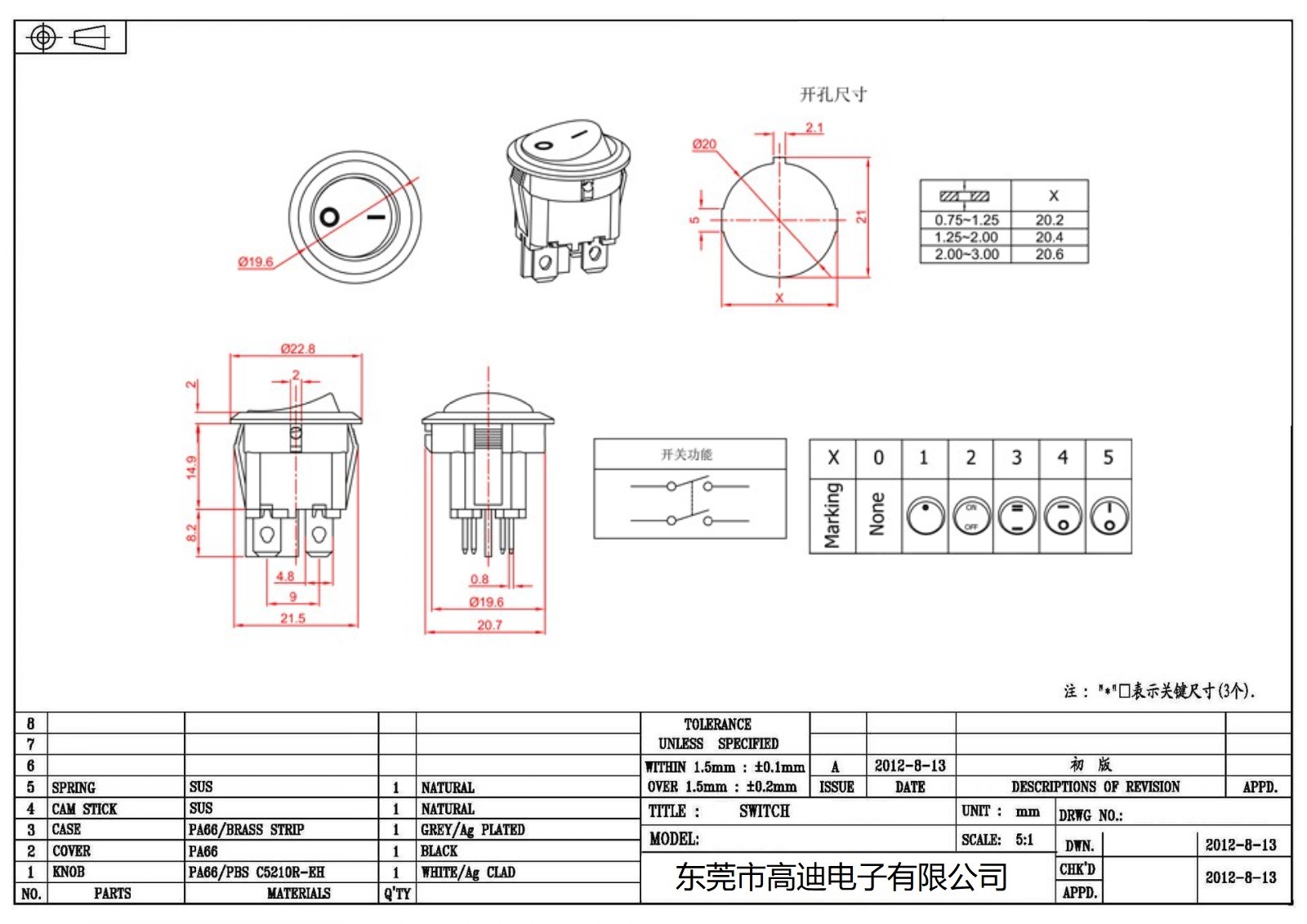 MR-6A-210-C5N-AA(图2)
