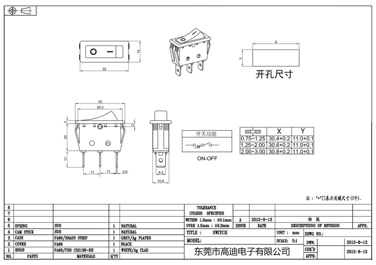 R-1-110-C5L-WG(图2)