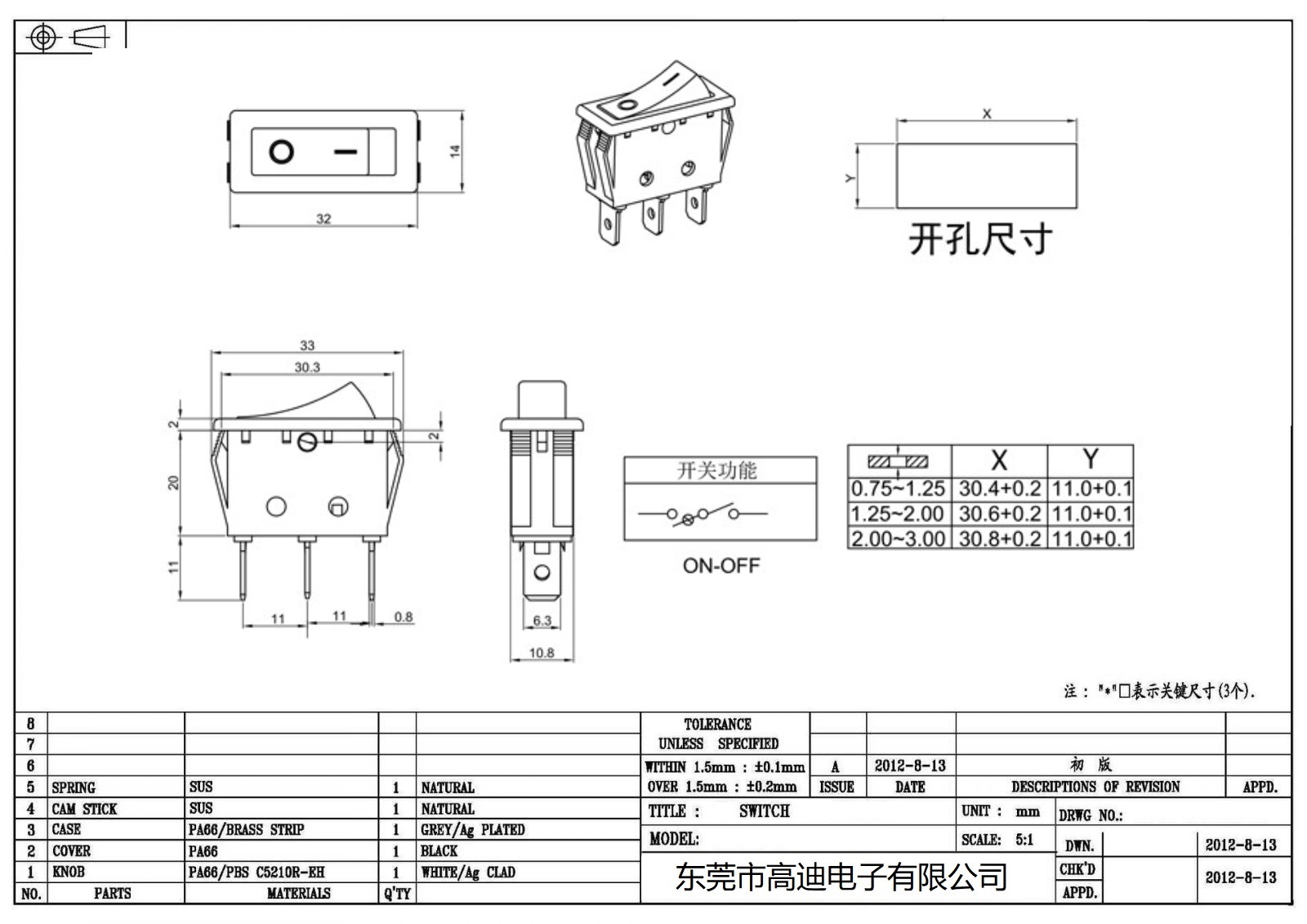 R-1-110-C5L-WR(图2)