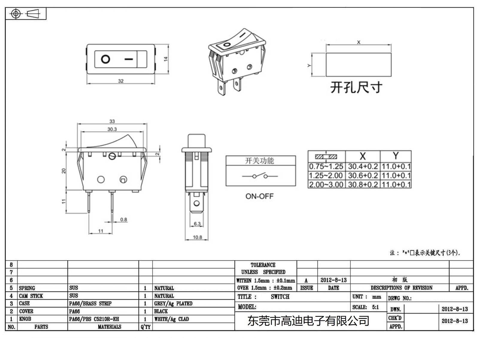 R-1-110-C5N-BR(图1)