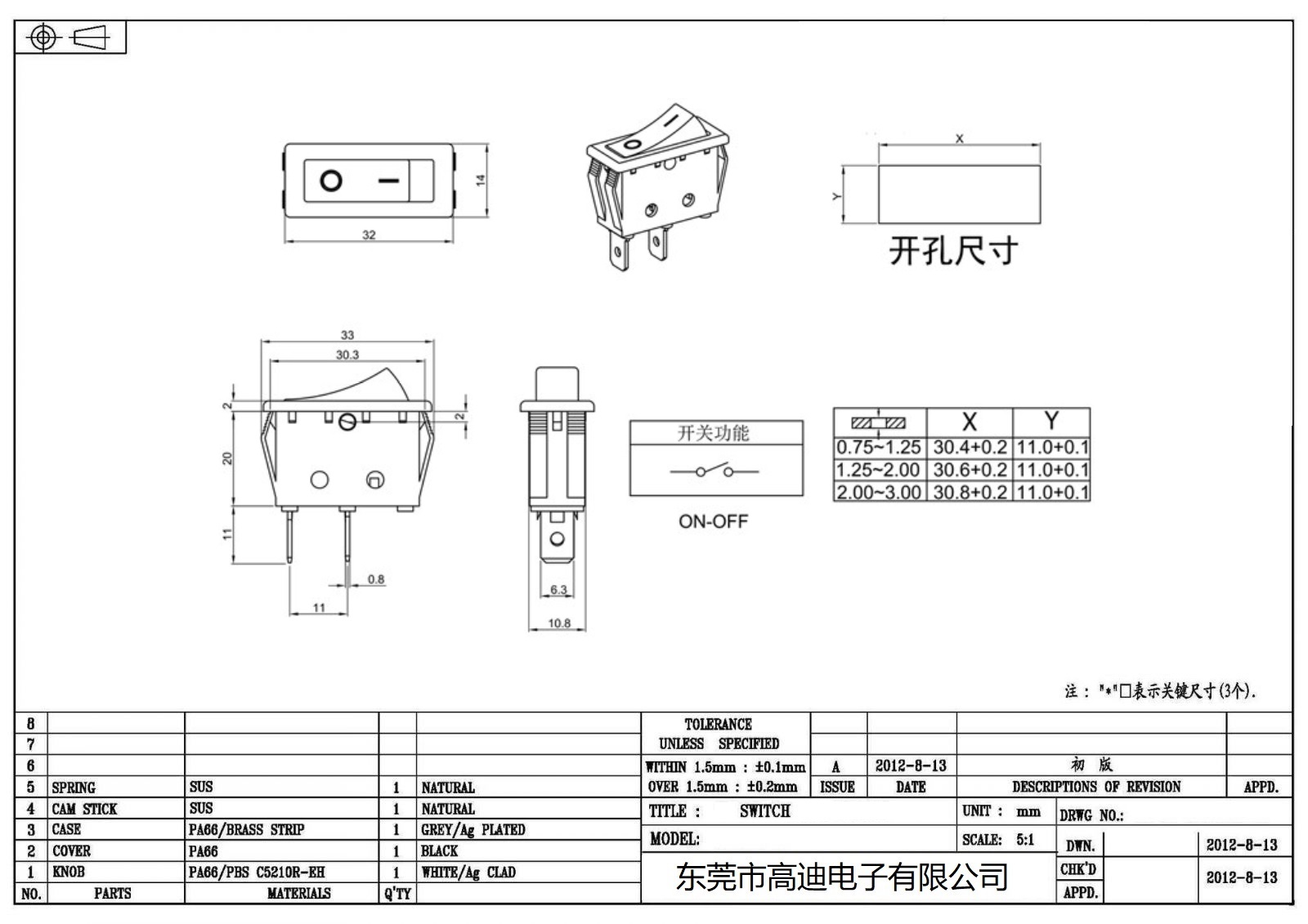 R-1-110-C5N-WW(图2)