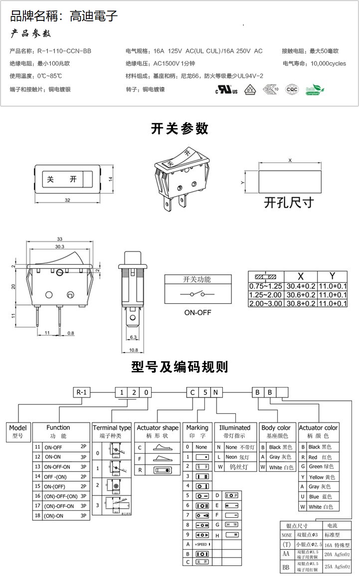 R-1-110-CCN-BB(图1)