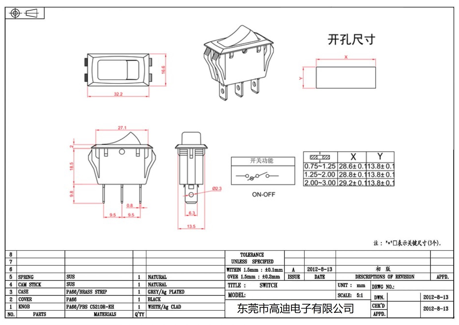 R-2-110-C0L-WO(图2)