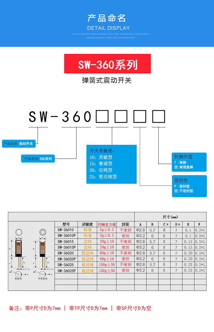SW-36015P(图4)