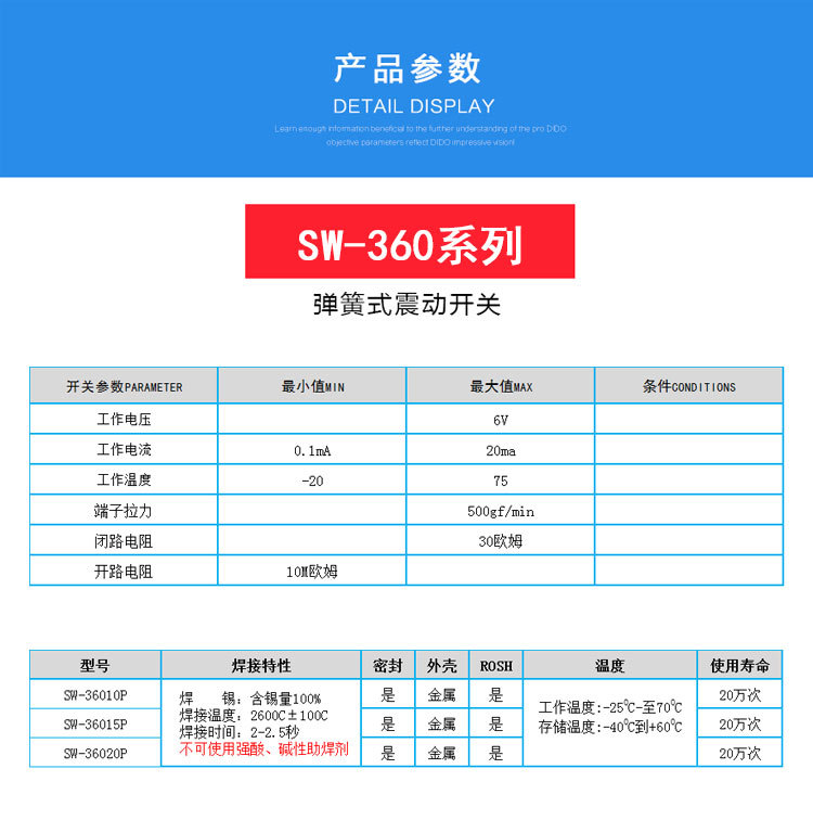 SW-36015P(图3)
