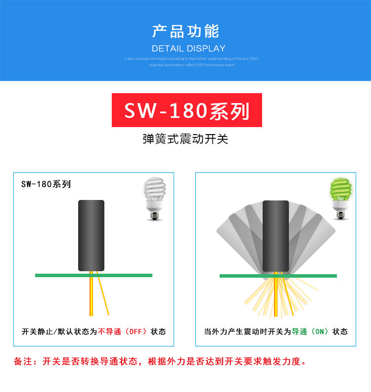 SW-18020(图2)