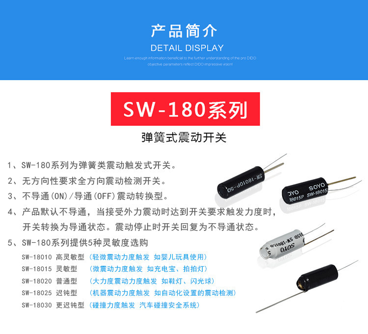 SW-18020(图1)