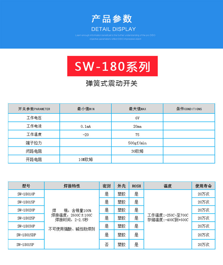 SW-18020(图3)