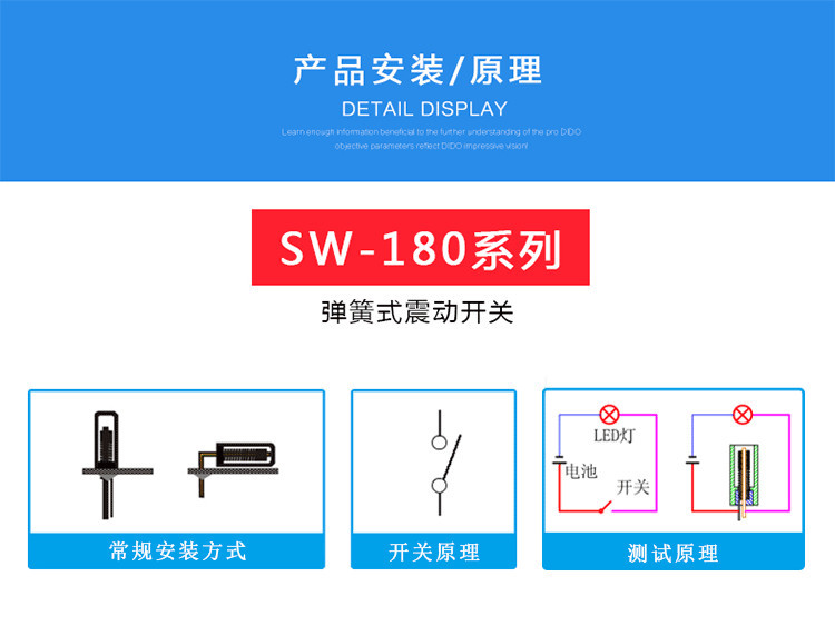 SW-18020(图4)