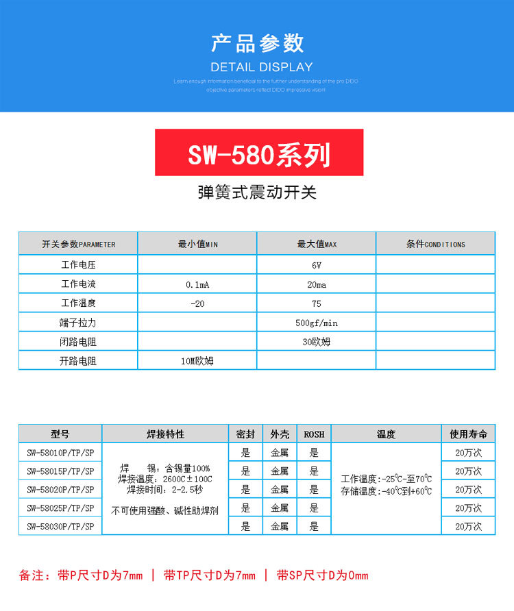 SW-5803P(图3)