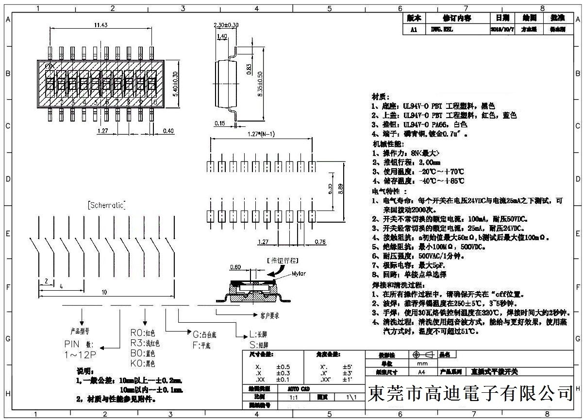 DIP-N-10 (图1)
