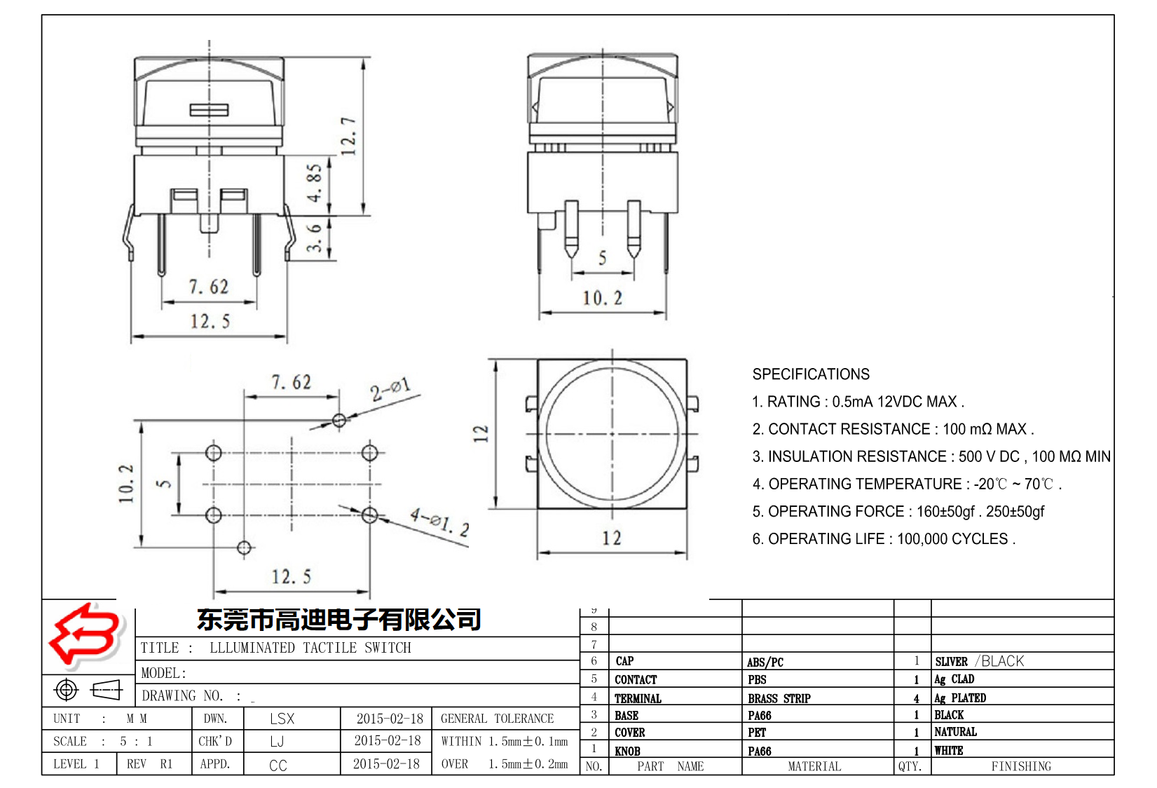 TACT-LED-309 (图1)