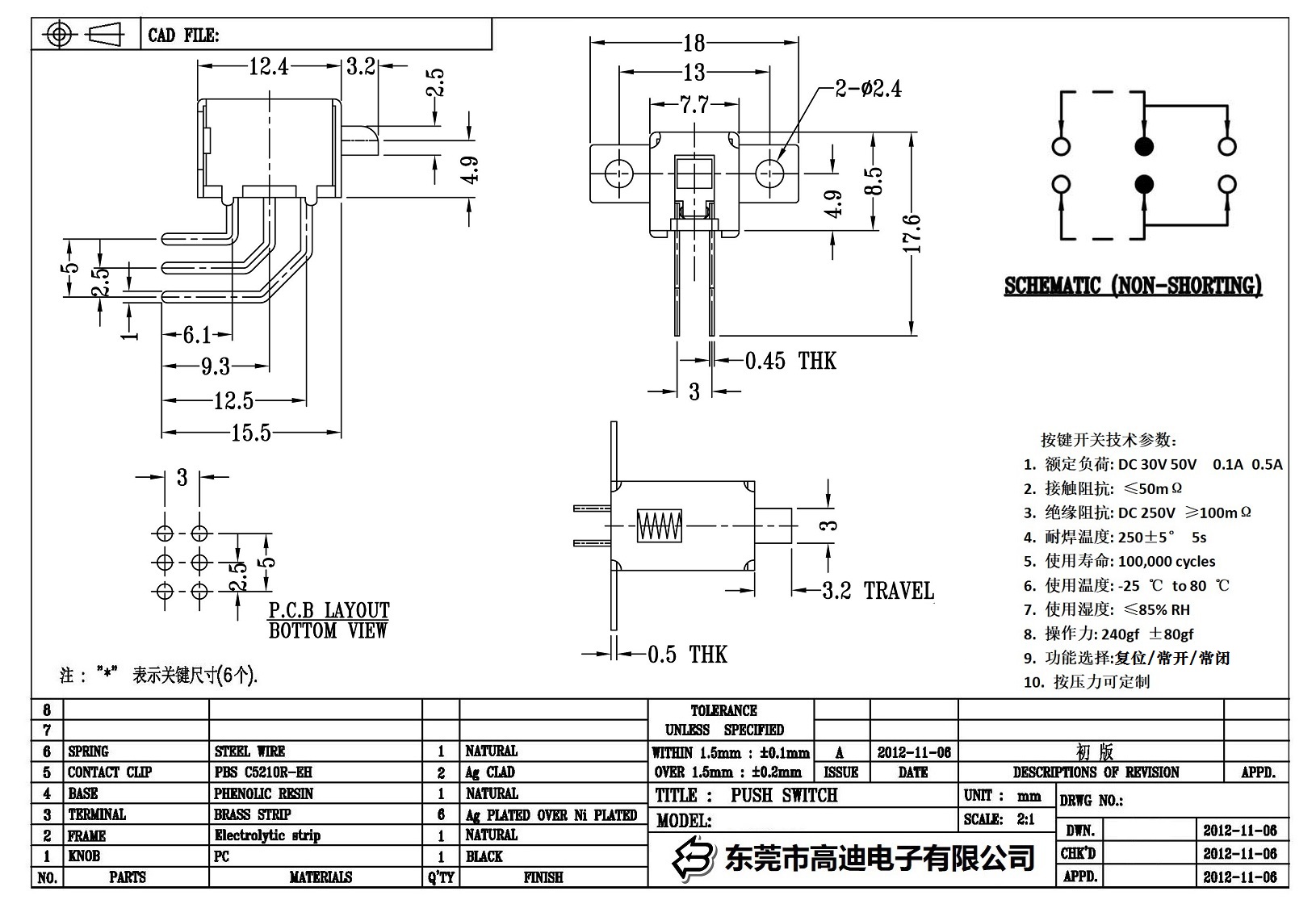 PS-22F98-KDRR(图1)