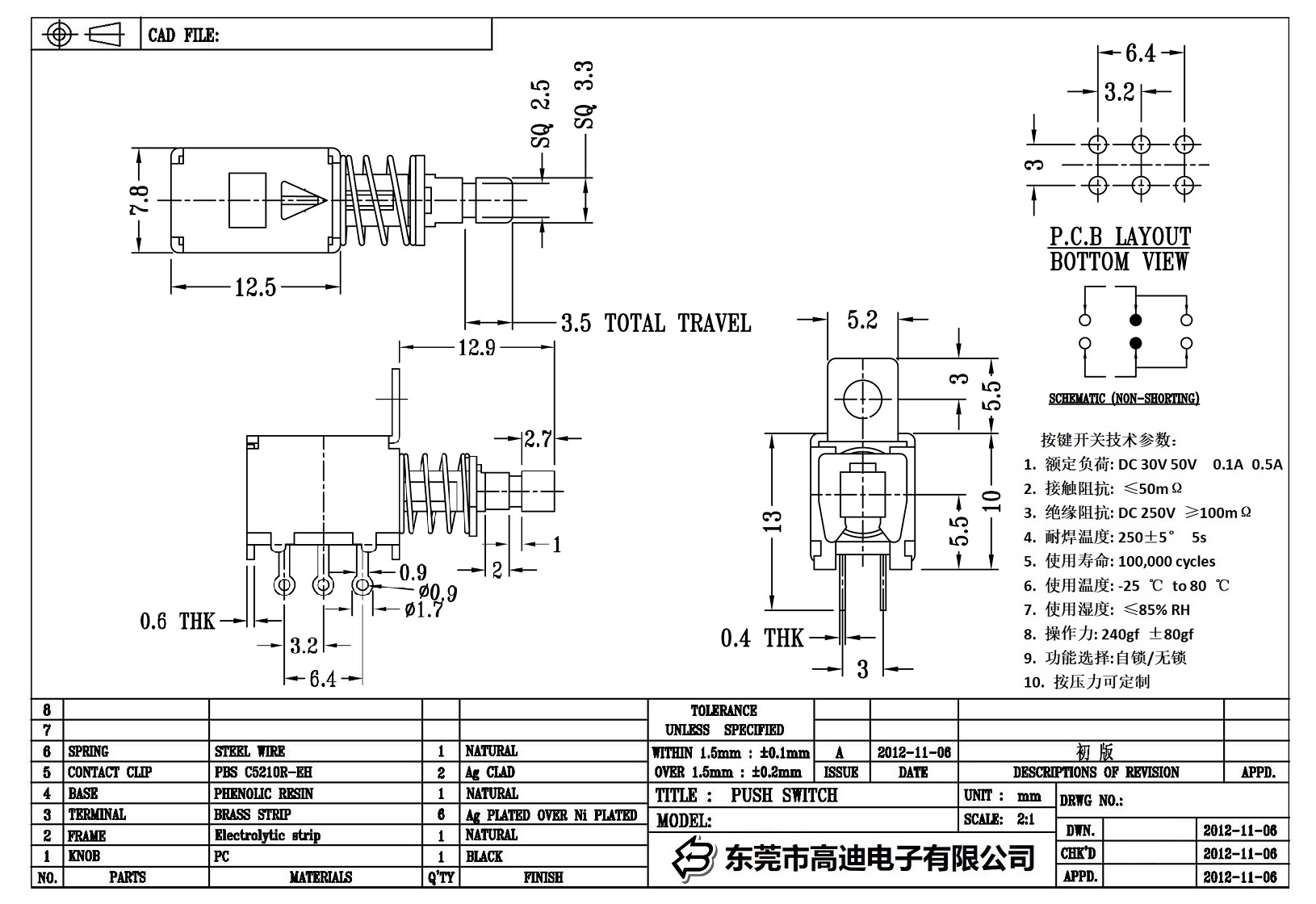 PS-22F68-KDRR (图1)