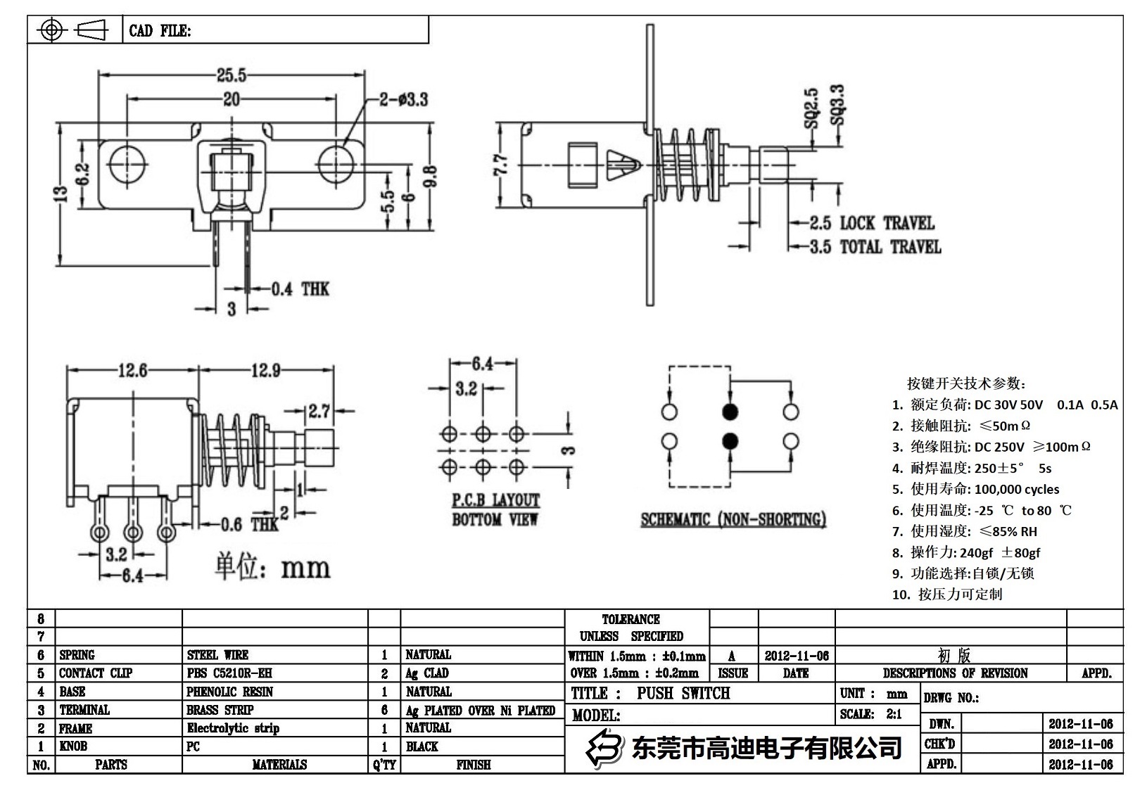 PS-22F66-KDRR (图1)